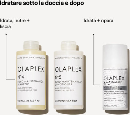 OLAPLEX N.5 Leave In Moisturize & Mend